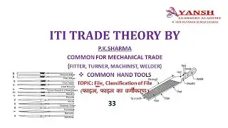 FILE,TYPES OF FILE ,CLASSIFICATION OF THE FILE ,USE OF FILE,LENGTH,SHAPE,GRADE AND CUT OF FILE