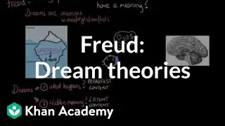 Dream theories Freud, activation synthesis hypothesis | MCAT | Khan Academy