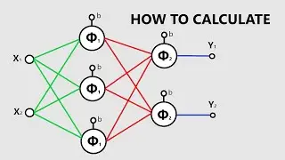 How To Calculate a Neural Network