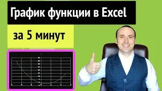 Как построить график функции в excel | Построение графика функции в эксель