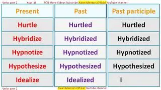 Verb Forms in English grammar 400+  most important forms of verb|Present Past-Past Participle part 2