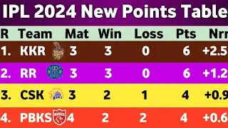 IPL Points Table 2024 - After PBKS Vs GT Match 17 || Point Table IPL 2024 today || Ipl Ank Talika