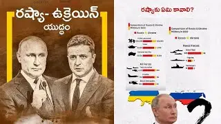 Current Affairs In Telugu|#latestcurrentaffairs |#tspsccurrentaffairs |#russiaukrainewar