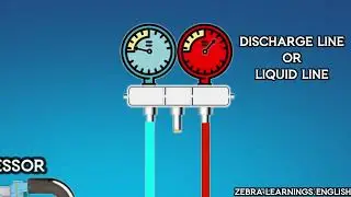 Refrigerant Pressure Details | Animation | #hvac #hvacmaintenance #hvactraining