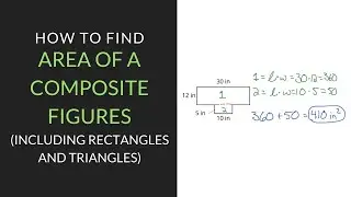 Area of Composite Figures | 6th Grade | Mathcation.com