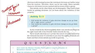 Activity 5.11 Class X Science Chapter 5 Periodic Classification of  elements