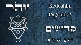 Zohar - Parashat Kedoshim - The source of Emuna (Faith) - Part 1 - Rabbi Alon Anava