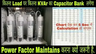 How to Calculate KVAR for Capacitor Bank | Formula and Chart | Power Factor Correctio.