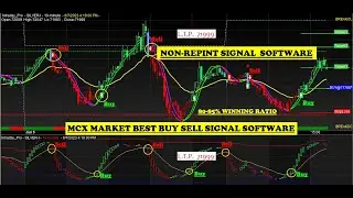 Buy sell signal Software download | mcx buy sell signal software free | top buy sell signal software