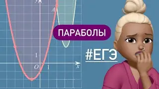 ДВЕ ПАРАБОЛЫ / функции тип 9 / ЕГЭ #профиль #509253