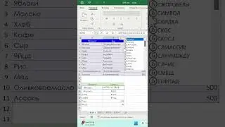 Лайфхак с функцией ВПР и пробелами в таблицах excel #excel #эксель #automobile