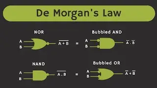 De Morgans Law in Boolean Algebra Explained (with Solved Examples)