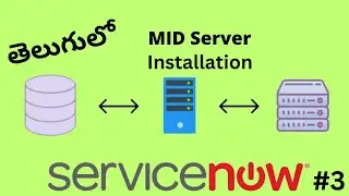 #3 Service now ITOM MID Server Installation 