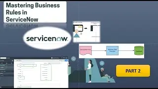 #2 What is Business Rule in ServiceNow | End to end Tutorial of Business Rules in ServiceNow #2022