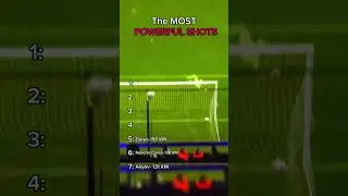 Most powerful shots in football#footballplayer #messi #soccer #shorts