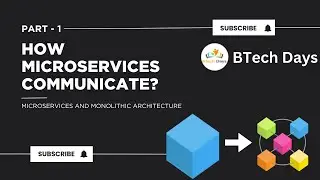 How Microservices communicate? - 1. Microservices and Monolithic architecture | Spring Boot - Java