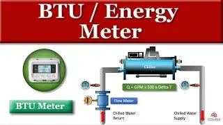 Energy Meter