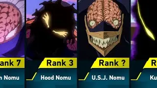 All Known Nomu in My Hero Academia