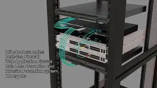 Cubro Optical Bypass EX400 Load Balancing live split