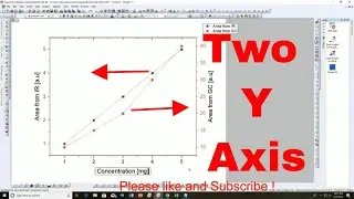 How to Draw Two Y Axis In Origin