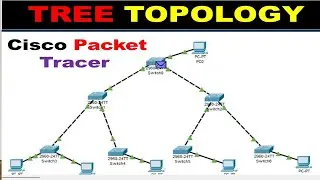 Tree Topology Implementation Using Cisco Packet Tracer  | Computer Networking.