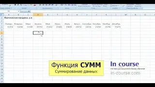 Функция СУММ в MS Excel (видео-урок)