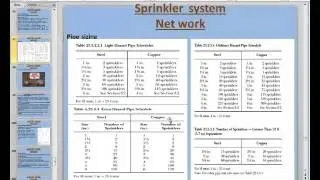 Fire fighting Course - 4 hydraulic calculation