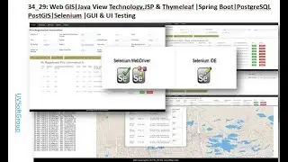 34_29: Thymeleaf | Spring Boot | JPA | Hibernate Spatial | PostGIS | Web GIS |GeoServer|Selenium