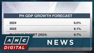 Report: PH economy to grow 6% in 2024 | ANC