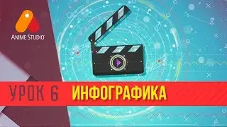 Создание инфографики с нуля! Анимация карты мира, анимированные титры. Урок 6.