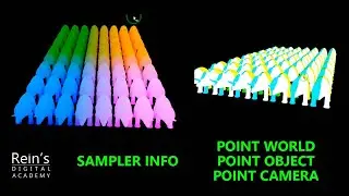 Sampler Info - Point World, Object, Camera | Set Range | Position Pass | Utility Maya tutorial