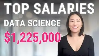 Top Data Scientists Salaries in 2024