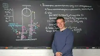 СЛИВ нестандартная ЗАДАЧА! Смена Ньютон блок и пружины олимпиадная механика
