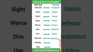 Formal English Vs Informal English 