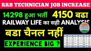 एक और analysis सही rrb technician vacancy officially increases 14216 from 9144 posts, iti & diploma