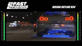 2 Fast 2 Furious: Engine Sounds - Nissan Skyline