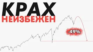 РЫНКИ В ПРЕДВЕРИИ 6-ТИ ЛЕТНЕГО СНИЖЕНИЯ!