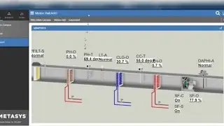 Mastering Metasys MUI: Step-by-Step Guide to Building Custom Equipment Graphics