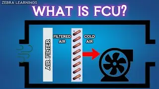 What is FCU? | Fan Coil Unit | 