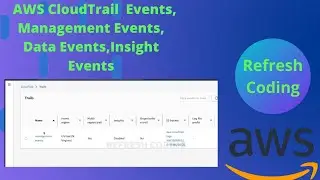 AWS CloudTrail  Events,Management Events,Data Events,Insight Events