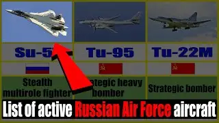 List of active RUSSIAN Air Force aircraft | TechnoBot