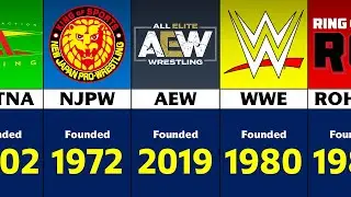 When Were These Wrestling Companies Founded? WWE, AEW, NJPW, TNA, ROH