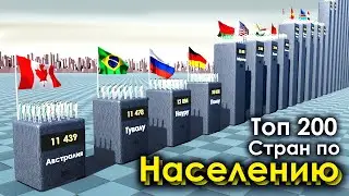 Страны по Населению 2024