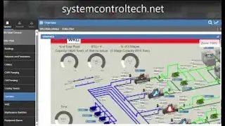 Metasys MUI Essentials: A Step-by-Step Tutorial on Importing Equipment Definitions and Graphics