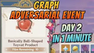 Ball-Shaped Teyvat Product 【DAY 2】 Graph Adversarial Technology Location | Genshin Impact