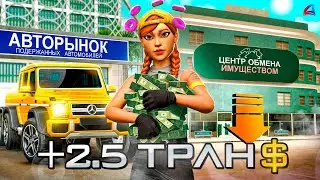 ЗАШЁЛ на АККАУНТ САМОГО БОГАТОГО ИГРОКА АРИЗОНЫ в GTA SAMP