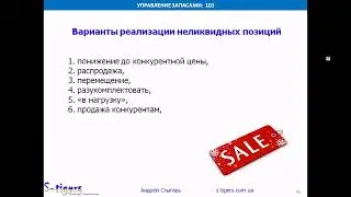 Тема 14: Алгоритм реализации неликвидных позиций