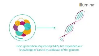 Next-generation Sequencing (NGS) in Cancer Research - Methods Guide