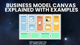 Business Model Canvas explained with examples in strategic management