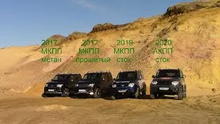 Тест драйв УАЗ Патриот 2020 с АКПП на бездорожье!